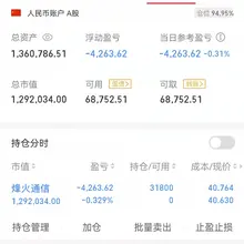 从10万到10亿的记录 09月14日 周一收盘：今天行情波动这么大，账户略亏，明天继续 仅个人复盘吐槽，不构成任何操作建议，投资有风险，需谨慎。 #A股 #复…