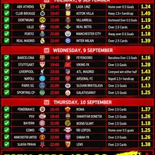 Champions league Predictions 18/18 - 100 Odds secured for the streets 💰⚽️