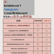其实我默默自己录制婚礼抖音直播，已经大半年了，很多人让我建群我拖延症一直下不定决心，完美主义的我出手就要是个大的，希望不负我的两万粉丝的期待，目标就是要做新娘…
