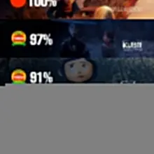 ‘WILDWOOD’ is now the highest-rated film in the history of Laika Studios.