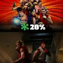 Cast looks locked in. The score does not. STREET FIGHTER' debuts with just 28%…