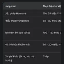 Ờm ùm có cách nào kiếm 300- 400 triệu trong một tháng ko ta🤔