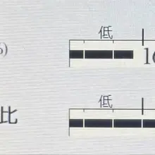 9連筋。今朝は背中と肩の日。お尻めちゃくちゃ強いのに形が大きくならない😔肉が足りないか…
