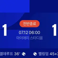 이 미친 경기!!.. 내 아침잠을 다 가져가요!!.. 엉엉엉…..