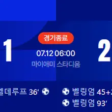 이 경기는 이렇게 끝나고 말았습니다.... "화끈하지는 않았다. 하지만 지지는 않는다!" 역시 "투헬"의 잉글랜드가 끈질기게 살아서 나아가고…