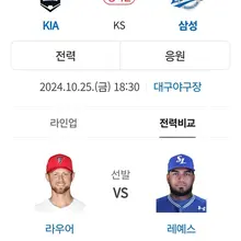 한국시리즈는 참을수 없지ㅋㅋ
