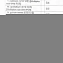 STD12종 검사 완료