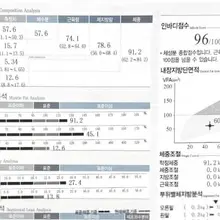 인바디 기록용