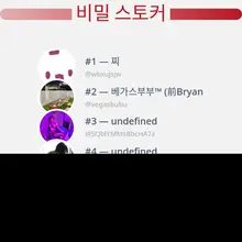 누가 내 트위터 프로필을 방문했는지 확인했습니다! ⠀➡️