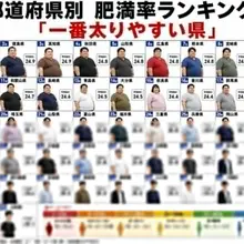 みんなの住んでる県も教えて
