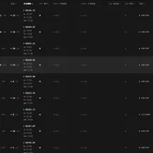 F2和38080，收收收，1小时跑cd，21小时周限