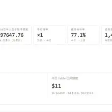 收ccmax20x跑付，价格置顶，秒结算 ​随时结算 无资金周转压力