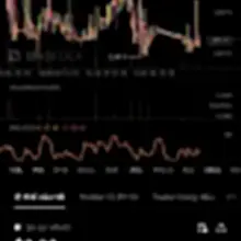 Bú 98 $ Tranh thủ fomo theo sếp @vladtenev , lướt tý lấy may tháng 10 2 hôm sếp…