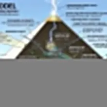 🔺 金字塔能量：古老神秘力量如何走进你的日常生活？ 想象一下，你家厨房里多了一个小小的“能量发生器”——它不需要插电，不产生噪音，却能让水果多保鲜好几天，让刀…