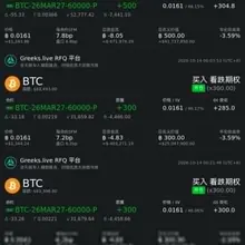 BTC从9月突破以来，已经在高位横盘一段时间了 昨晚GreeksLive出现三笔大宗看跌期权： 买入1100张2027年3月底到期的60K Put，合计花费1…