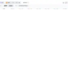 每逢周末，BTC的波动比公务员休息都准时...