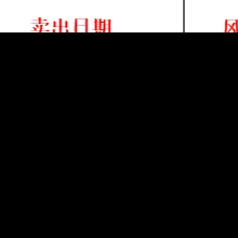这是我8月9月带合作客户的操作截图，目前是百分百胜率，这样的实力你满意吗？