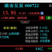 昨天买的，今天就涨停了，哈哈
