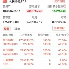 10月13日实盘记录（亏159950） 善水科技301190（+127.82%） 尚水智能301513（+52.29%） 上海洗霸603200（+15.85%…