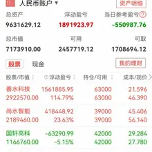 10月16日实盘记录（亏550987） 善水科技301190（+114.79%） 尚水智能301513（+23.63%） 国轩高科002074（-5.15%）…