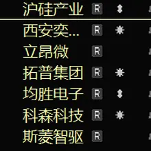 今天盘前还是一句话： 指数没放量之前，别被表面的热闹带着走 热点可以追，但一定要看资金有没有持续性 今天盘前挑了几只重点票，已经提前放出来，能不能走成，交给市…