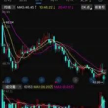 007a私募内线｜【早盘票】：开盘后拉涨停 20261014 恩捷股份