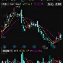 007a私募内线｜【早盘票】：开盘后拉涨停 20261015 宇通客车