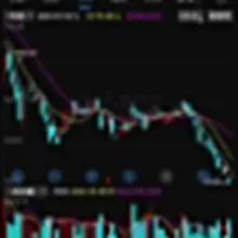 007a私募内线｜【早盘票】：开盘后拉涨停 20261016 大族激光