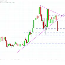 $NBIS My highest conviction neocloud...Mr Market doesn't give a shit what my co…