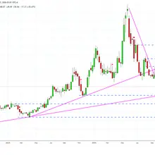 $RKLB another fan favorite...