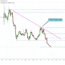 $INV "I know what I own" (Disclosure I have a speculative position at .30 and p…