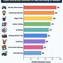 chat, is this true?