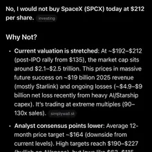 Not bullish on himself