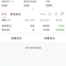 今天打板