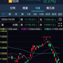 夢回七月