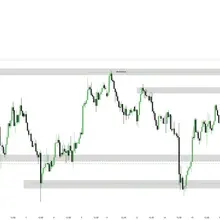 #XAUUSD #GOLD My current focus is on whether the price will rebound from the 41…