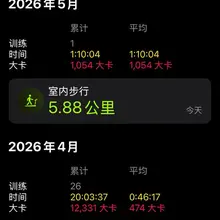 五一假期让我们相约在健身房好嘛 而不是相约在床上