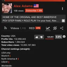 Just hit 10 billion views on xvideos. Thanks for watching😎🙏