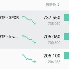 害怕😨