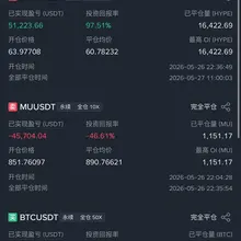 这傻逼都倾家荡产带人空play庄币了，还想着脏我一手呢，庄家200u广告都接，带着你的傻逼粉丝成燃料吧。 我币安广场全程同步单子，实时开平仓，我昨天大饼还真没…