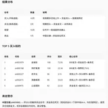 早上8点筛查来的，ai智能体真的改变了生活和工作方式https://t.co/MC6jMCDWjI