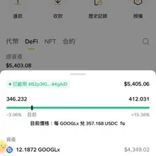 5000U本金就可以在币圈躺平了。 未来说不好，现在看，年华50%随便做。策略简单到离谱。 直接挑选10-20个你看好的标的，就是那种基本面好的股。 我现在的…