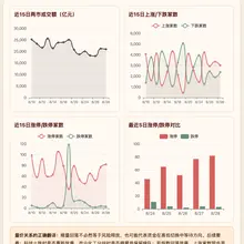 Photo posted by 有条有理 (@YouTiaoYouLi)
