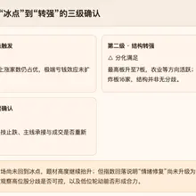 Photo posted by 有条有理 (@YouTiaoYouLi)