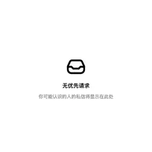 右上角其他都是私信 错过了😭
