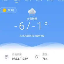明天阳泉的雪，能下起来嘛？