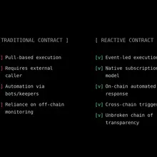 Smart contracts that only react when someone is online are already outdated. Re…