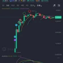 $niulai｜@niulai_bsctoken 影币共生 依托Meme助力电影《牛来》破圈， 搭建通道，推动Web2流量融入Web3，共建影币赛道 当下非常…