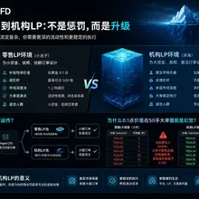 Bitget @Bitget_zh CFD 最近有个变化，我觉得很多交易者其实误解了。 当你的交易规模、频率或者策略复杂度上来之后，平台可能会引导你从零售 L…