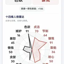 我不行了